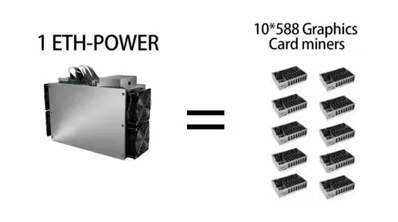 ETH ETC YAMI ASIC Ethereum Madenci Siyah 2100W 460mm*161mm*263mmx